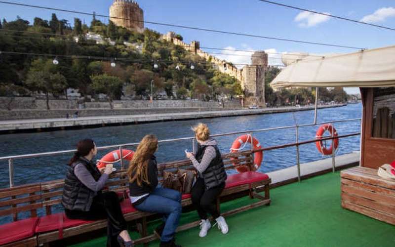 turkey travel